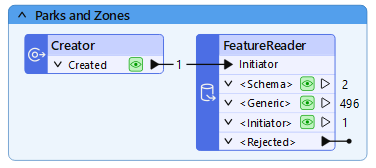 Creator and FeatureReader